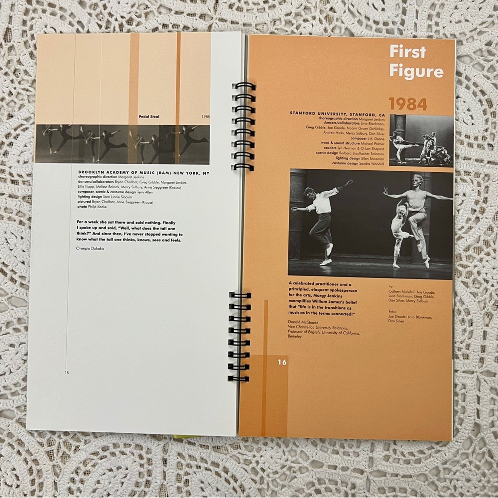 Two artsy mags - Picture 5 of 17